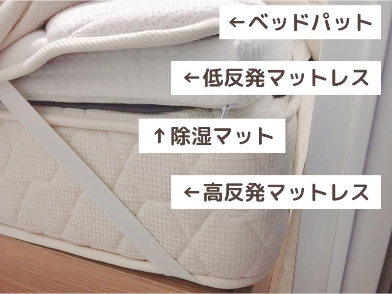 二人暮らしのベッドのブログ画像