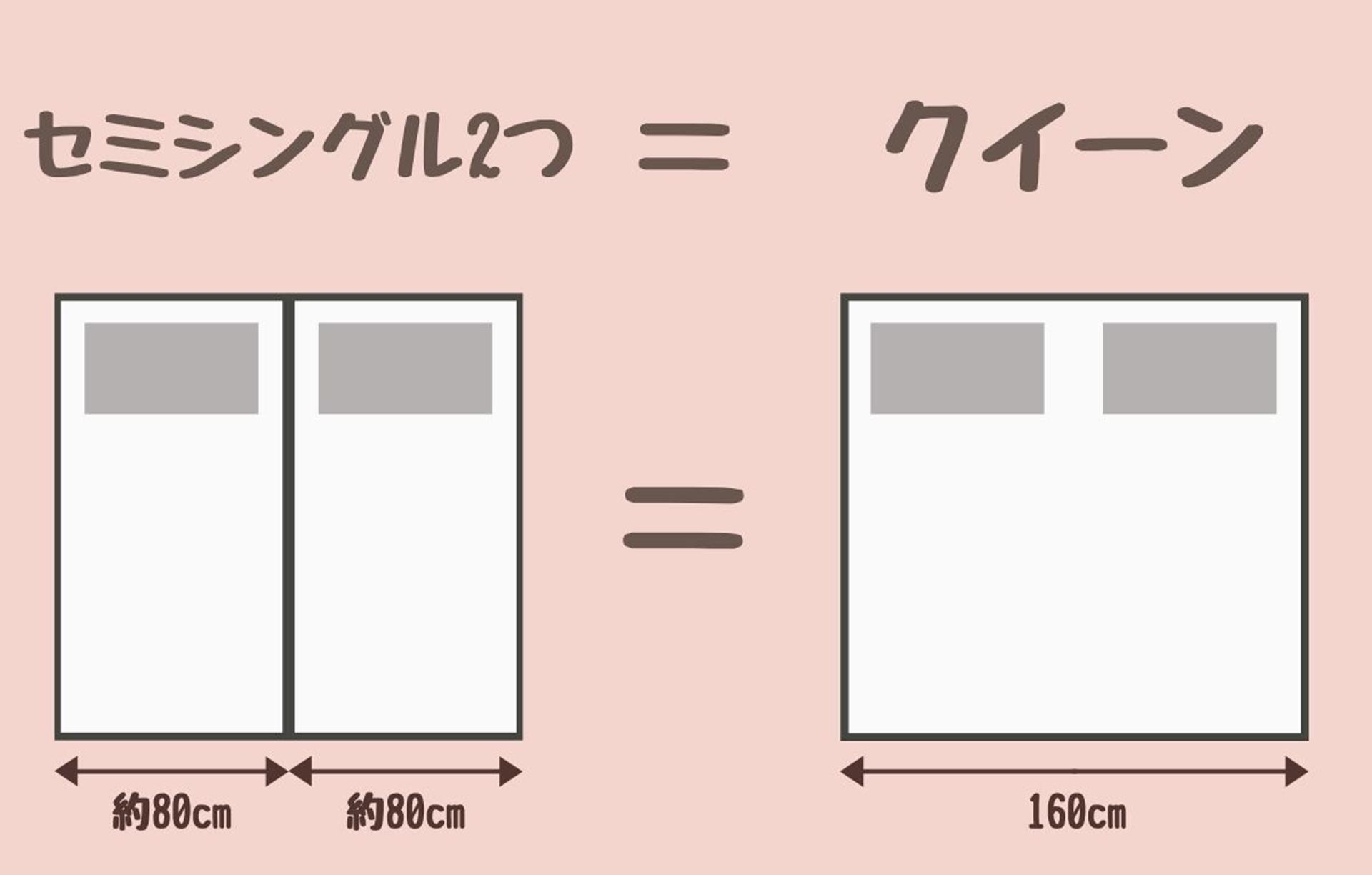 二人暮らしのベッドはセミシングル2つでクイーンにするのがおすすめ