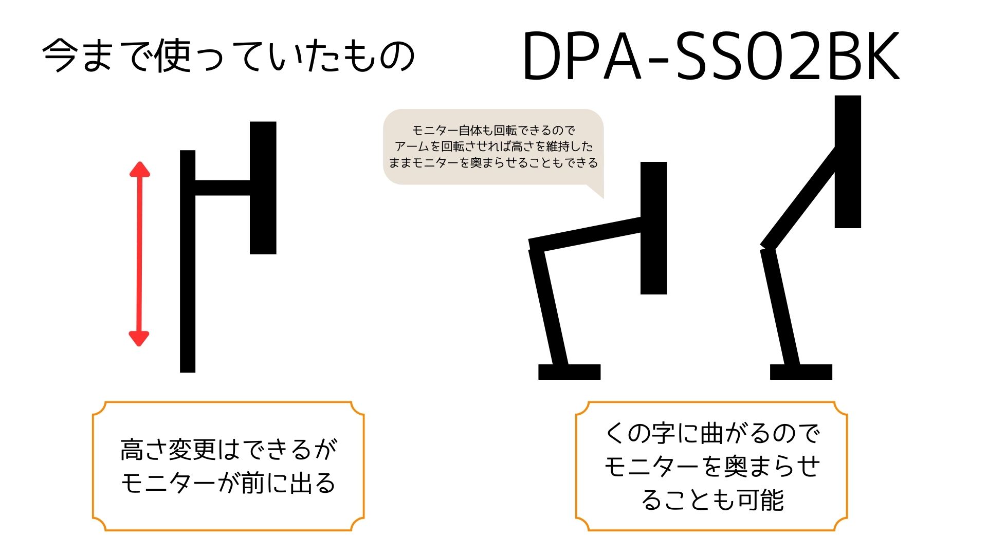 DPA-SS02BKのブログ画像