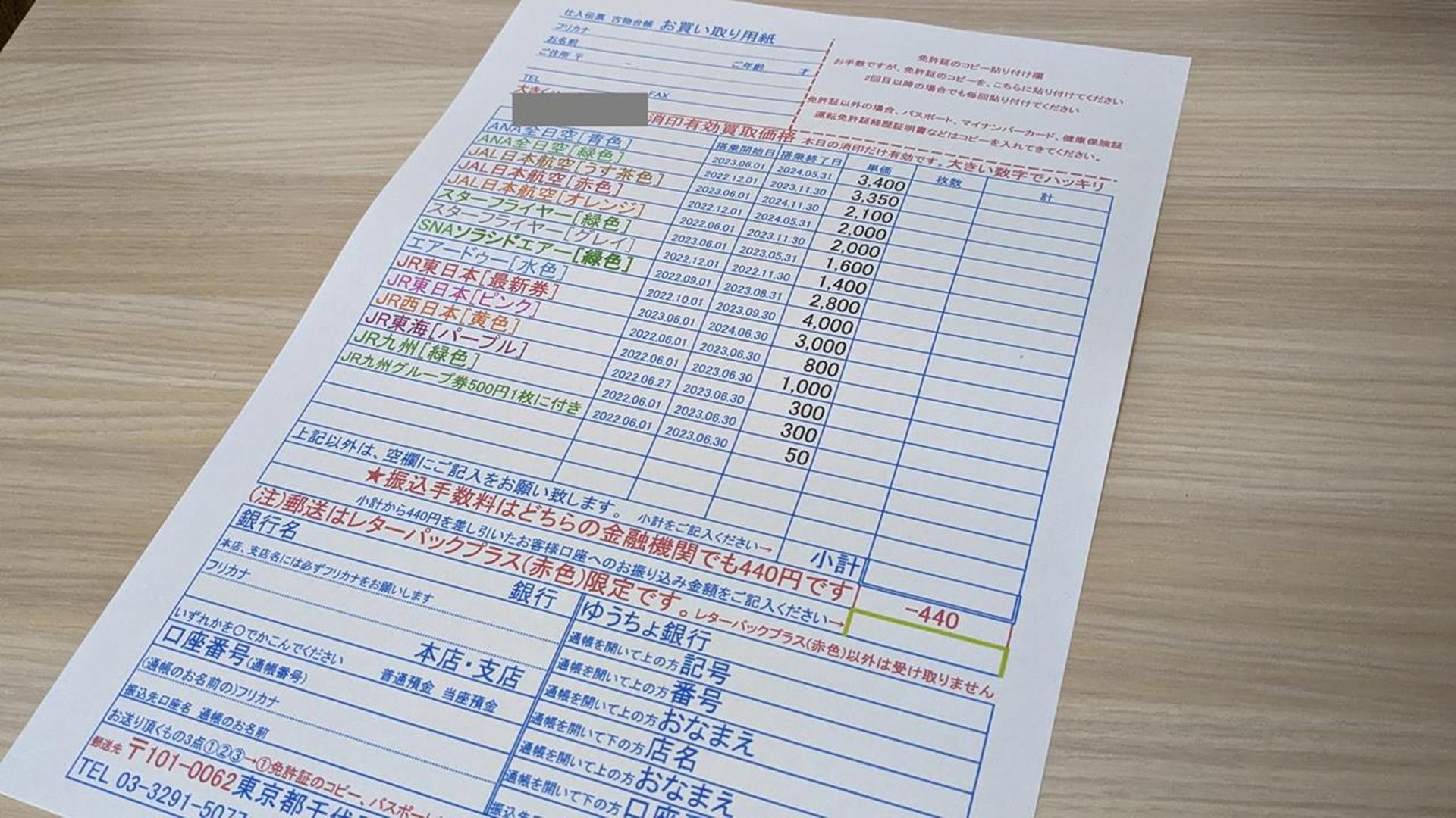 ANA・JALの株主優待券がメルカリで出品不可。郵送の買い取りサービスが楽だった話