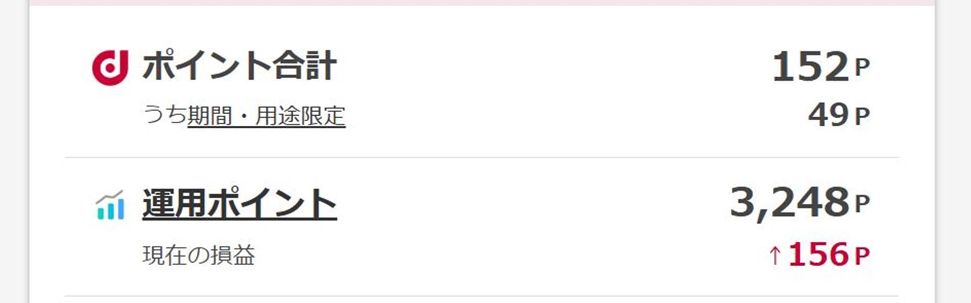 生活費が上がったなら普段の買い物でポイ活をすればいい